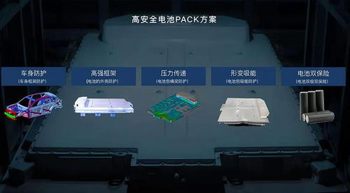 车辆安全还得看国家队的岚图,网友大呼 全家守护神